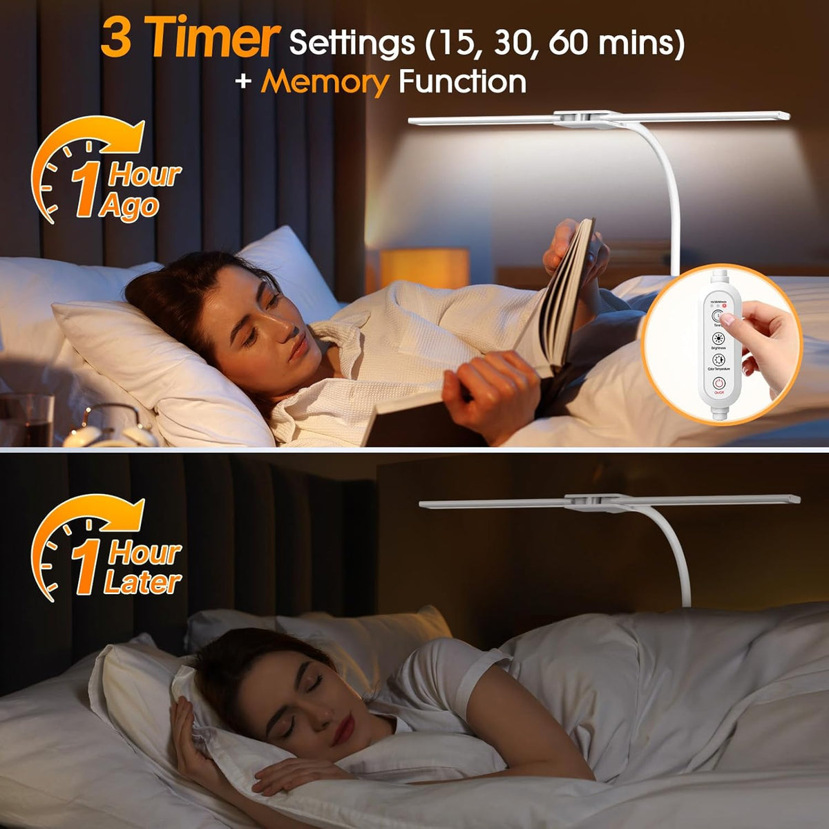 LED Desk Lamp for Home Office, 18W 2000LM Dual Head Architect Lamp
