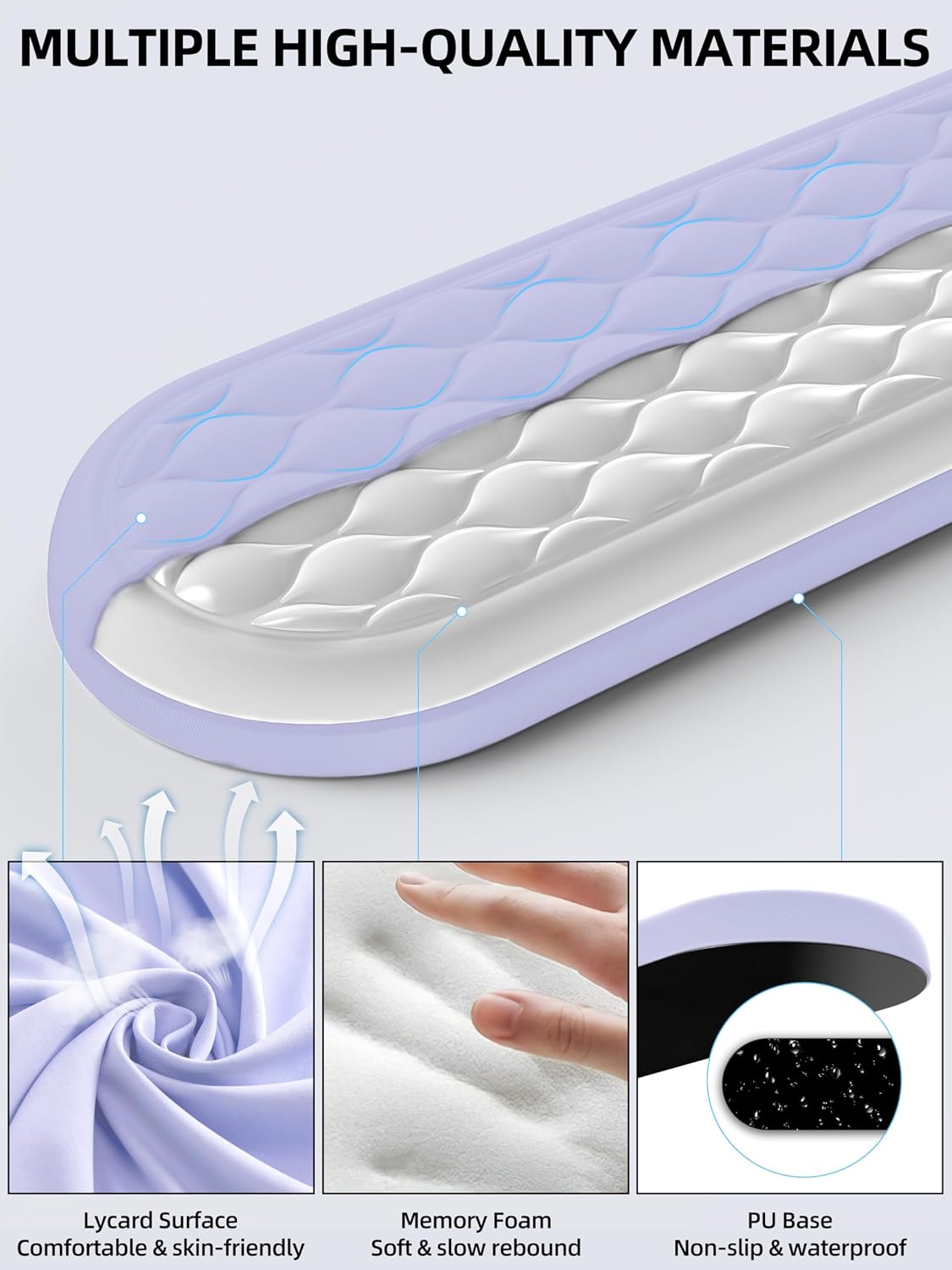 Cooling Gel Keyboard Wrist Rest, Ergonomic 17.13” Full-Size Wrist Support