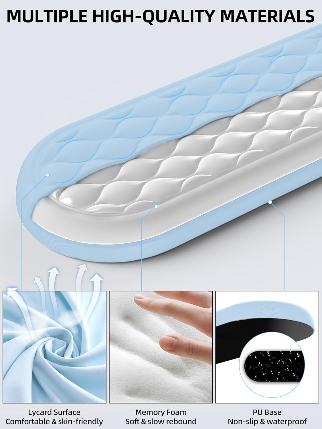 Cooling Gel Keyboard Wrist Rest, Ergonomic 17.13” Full-Size Wrist Support