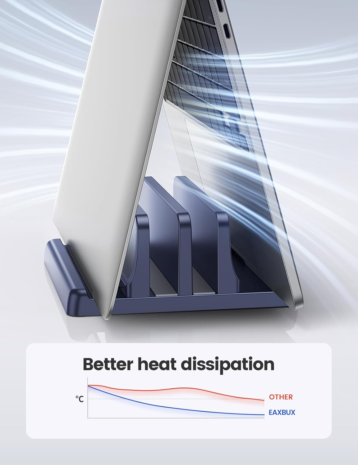 5 in 1 Vertical Laptop Stand Holder,Adjustable ABS Plastic Laptop Organizer Desktop Management Notebook Dock,Vertical Laptop Stand Space Saving for MacBook,Surface,Samsung,HP,Dell,Chrome Book