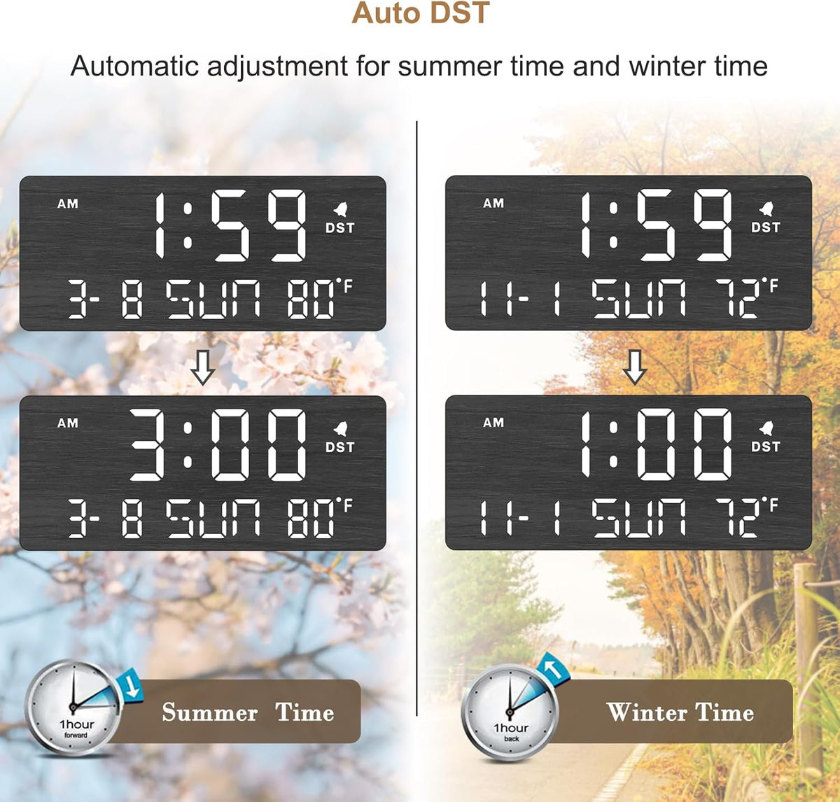 Wooden Digital Alarm Clocks for Bedrooms with Date & Day of Week