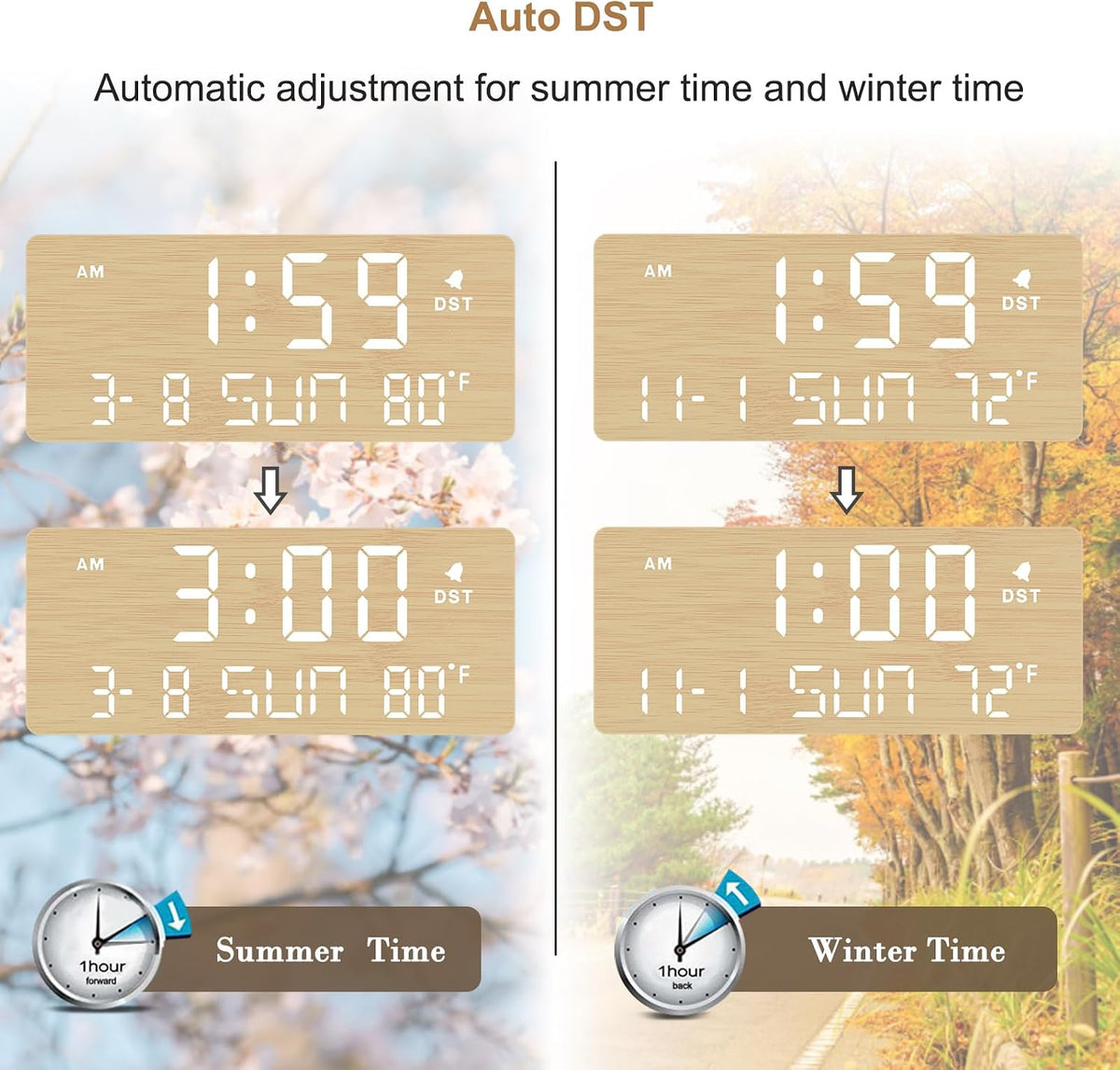 Wooden Digital Alarm Clocks for Bedrooms with Date & Day of Week