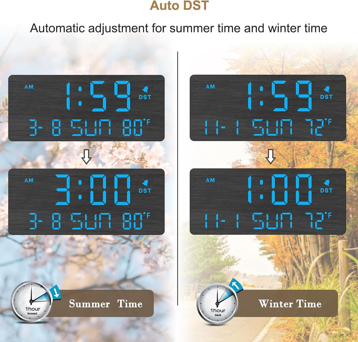 Wooden Digital Alarm Clocks for Bedrooms with Date & Day of Week