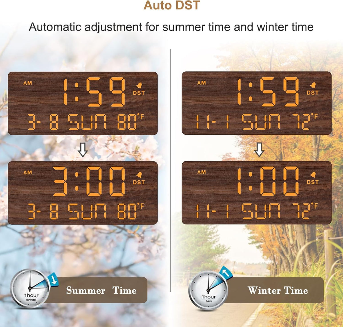 Wooden Digital Alarm Clocks for Bedrooms with Date & Day of Week