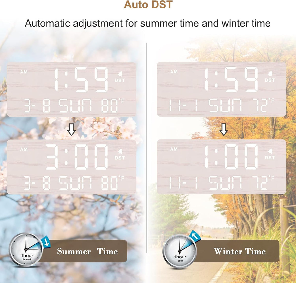 Wooden Digital Alarm Clocks for Bedrooms with Date & Day of Week