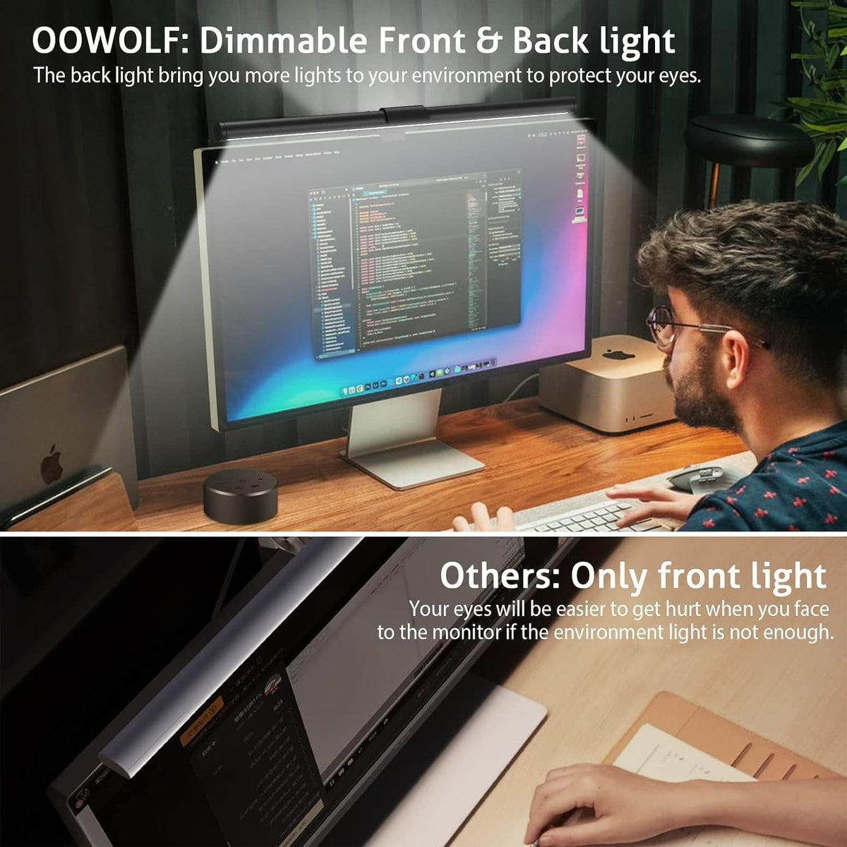 Monitor Light Bar with Remote, Ra95 Computer Monitor Lamp for Eye Caring, USB Reading Lamp Task Lamp, Dimmable Light Bar with Backlight, No Glare Space Saving Home Office 16.14" 1-Pack
