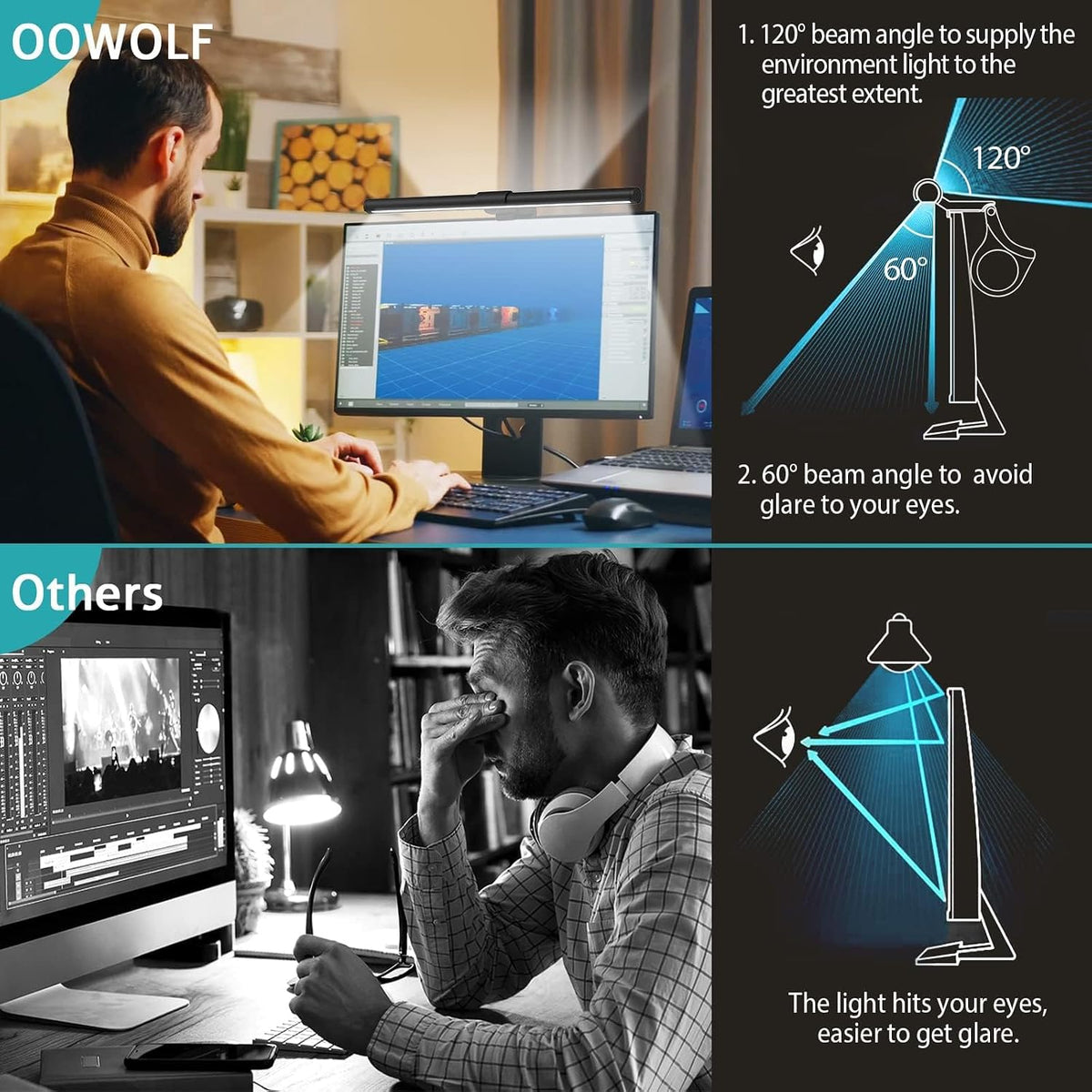 Monitor Light Bar with Remote, Ra95 Computer Monitor Lamp for Eye Caring, USB Reading Lamp Task Lamp, Dimmable Light Bar with Backlight, No Glare Space Saving Home Office 16.14" 1-Pack