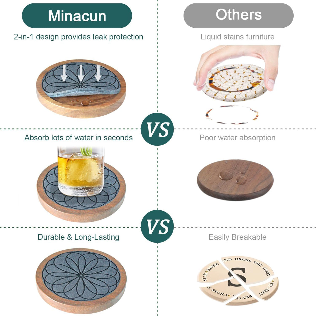 Wood Coasters for Drinks, Absorbent Coaster Sets of 5, Drinks Coasters for Coffee Tabletop Protection, Non-Slip, Non-Stick, Suitable for Kinds of Cups Wooden Table Drink, 4.3 Inches Black