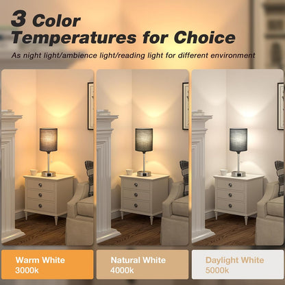 Dicoool Bedside Table Lamp for Bedroom - Small Desk Lamp with USB Ports