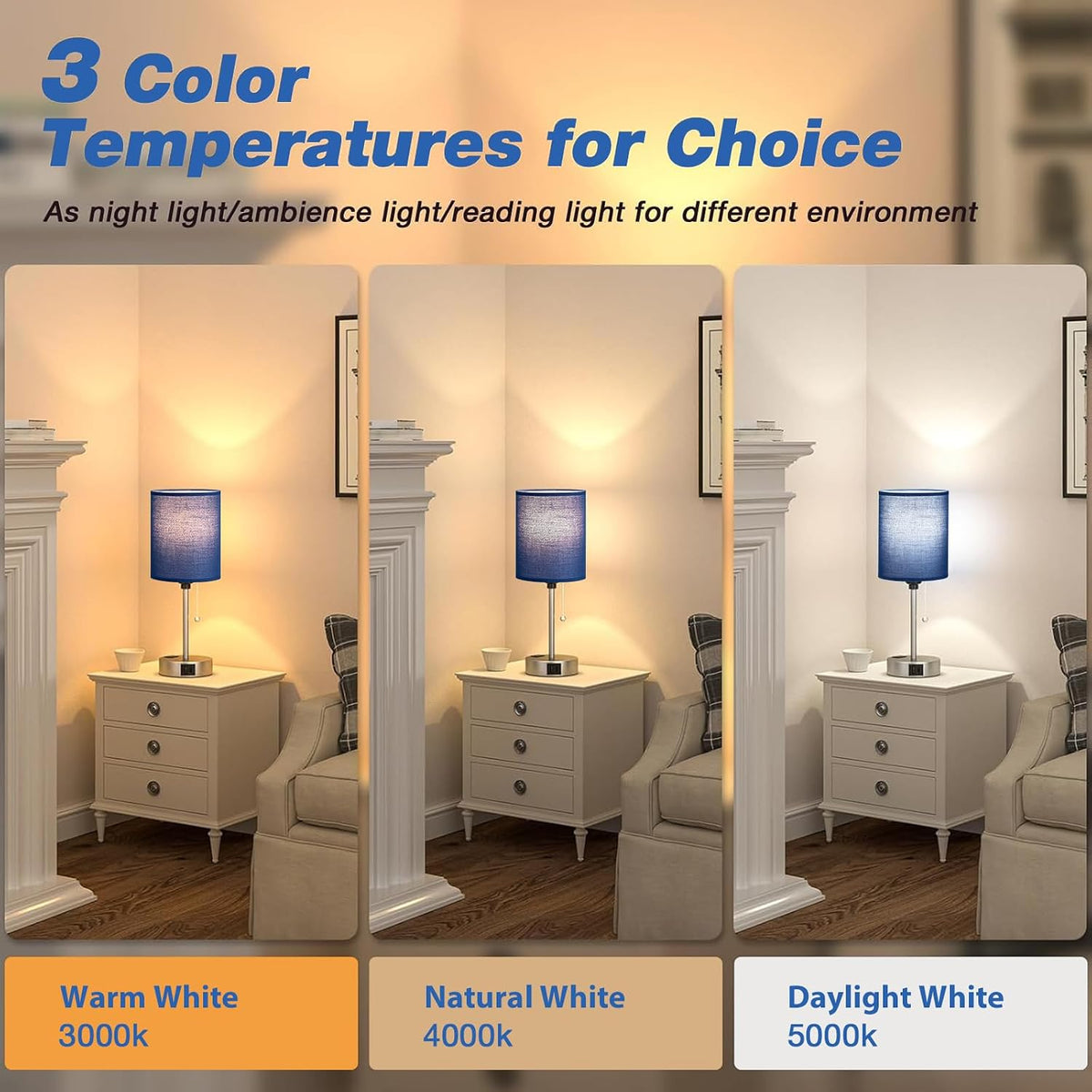 Dicoool Bedside Table Lamp for Bedroom - Small Desk Lamp with USB Ports