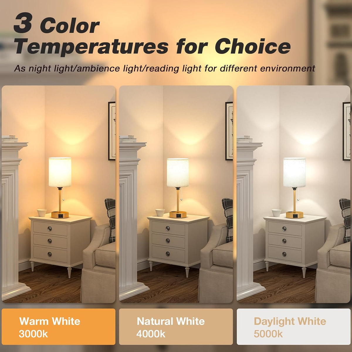 Dicoool Bedside Table Lamp for Bedroom - Small Desk Lamp with USB Ports