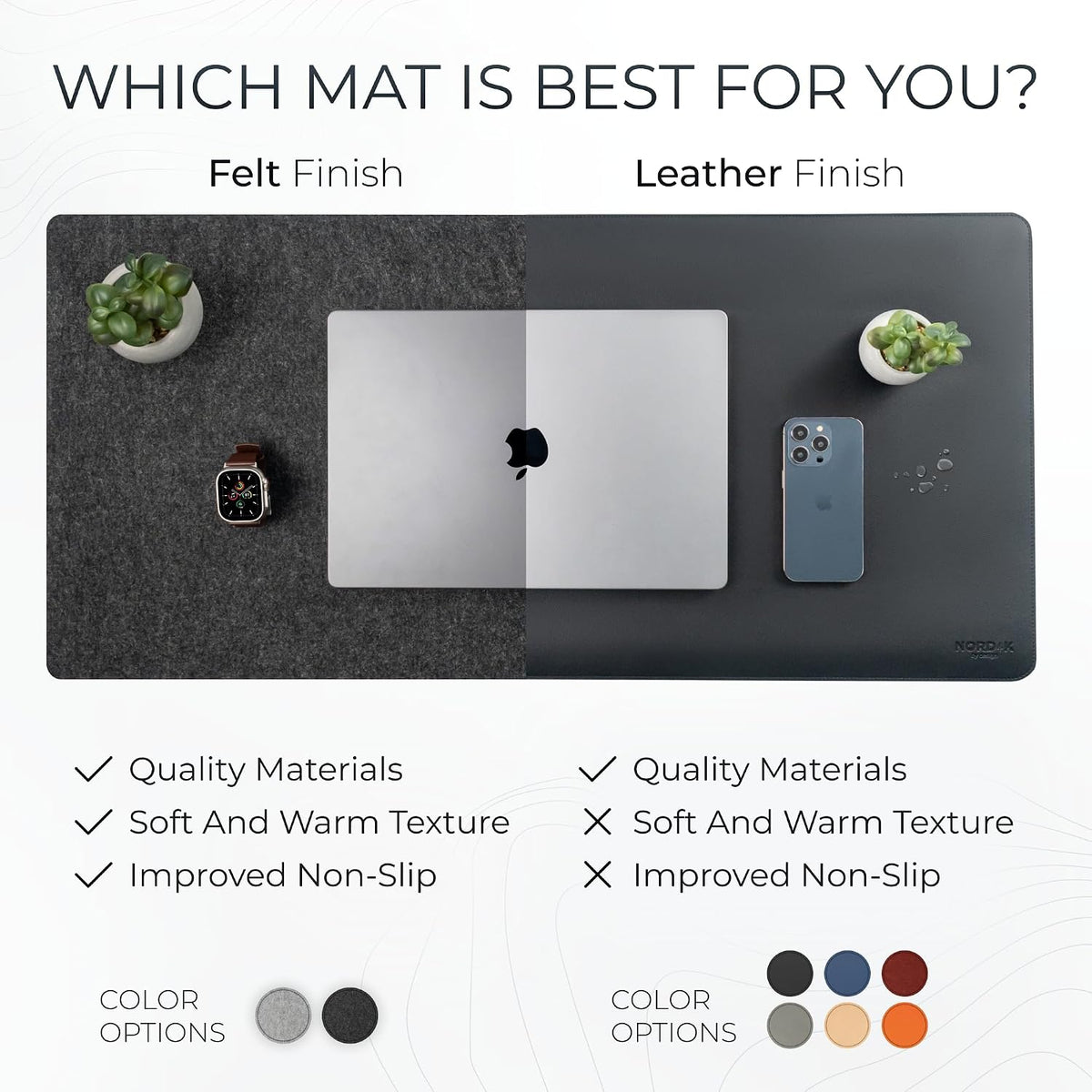 Nordik Felt Desk Mat - Large Felt Desk Pad - Charcoal 35 x 17 inches