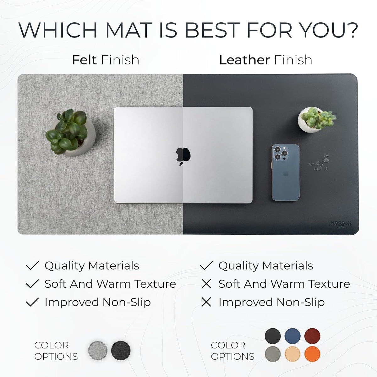 Nordik Felt Desk Mat - Large Felt Desk Pad - Charcoal 35 x 17 inches