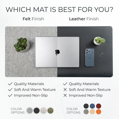 Nordik Felt Desk Mat - Large Felt Desk Pad - Charcoal 35 x 17 inches