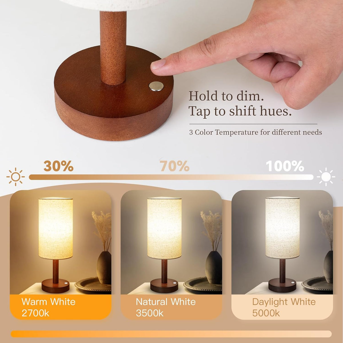 Small Table Lamp，Nightstand Lamp Wood Base Bedside Lamp Plug in