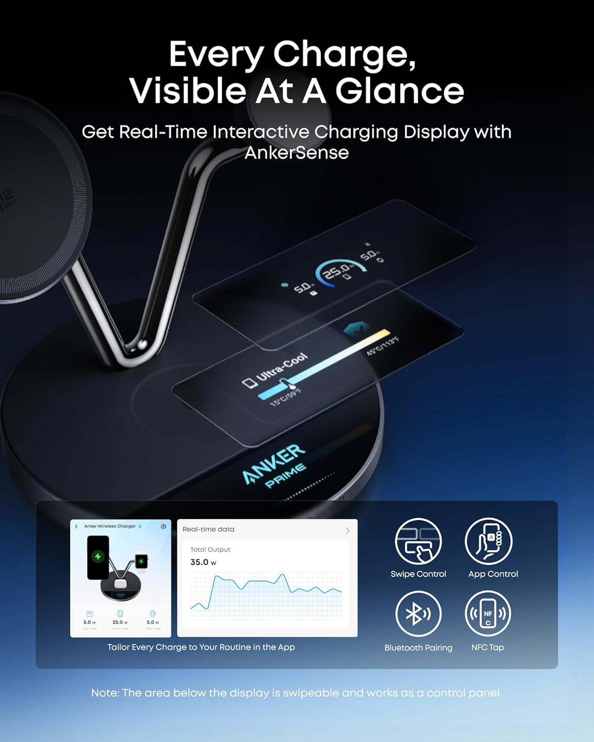 Prime 3-in-1 Qi2.2 MagSafe Compatible 25W Wireless Charging Station