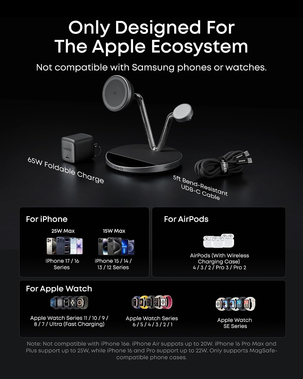 Prime 3-in-1 Qi2.2 MagSafe Compatible 25W Wireless Charging Station