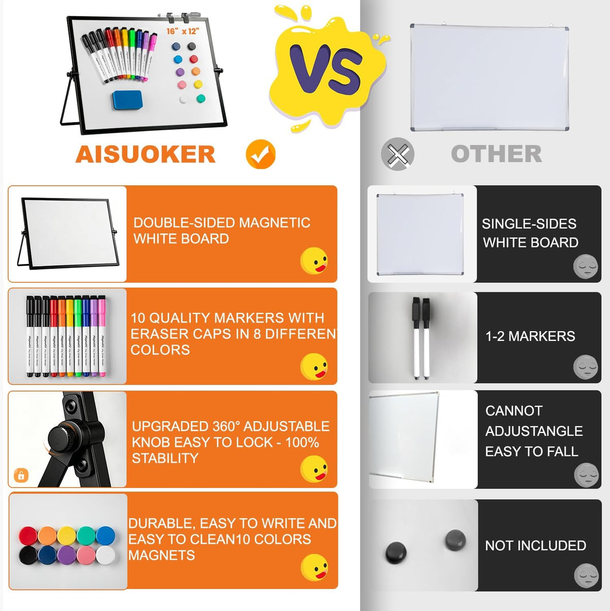 Dry Erase White Board, 16 x 12inch Magnetic Desktop Whiteboard with Stand,10 Markers, 10 Magnets and 1 Eraser, Portable Double-Sided White Board for Kid Drawing Memo to Do and List Wall-White