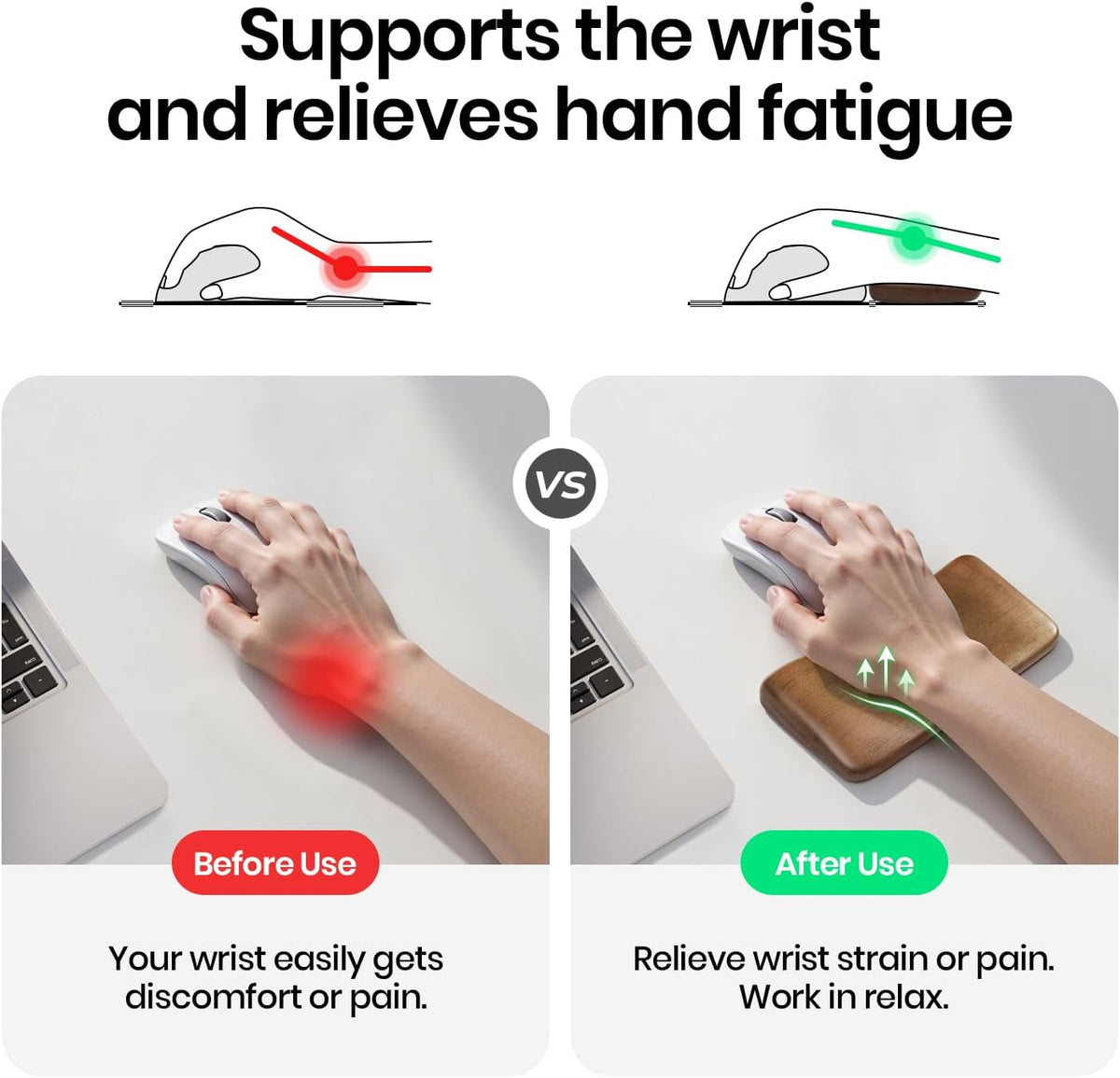 Mouse Wrist Rest for One-Hand Gaming Keypad, Ergonomic Walnut Rest