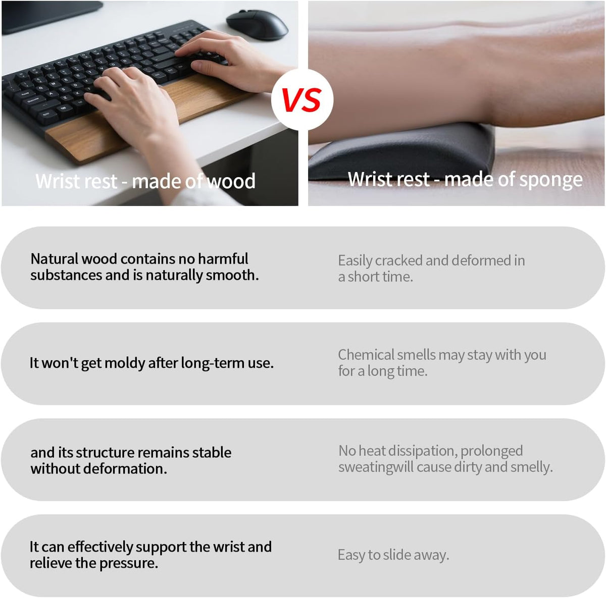 Mouse Wrist Rest for One-Hand Gaming Keypad, Ergonomic Walnut Rest