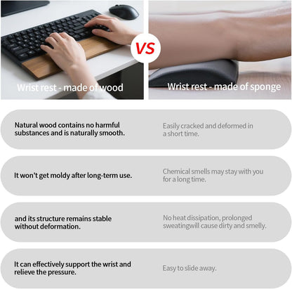 Mouse Wrist Rest for One-Hand Gaming Keypad, Ergonomic Walnut Rest