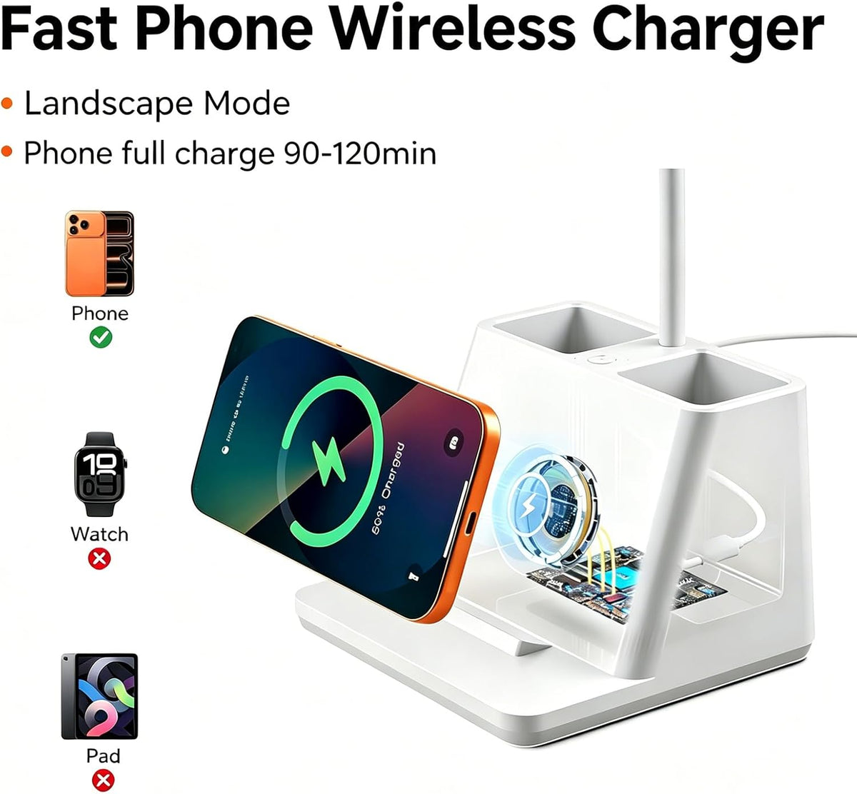 AXX Cute Small Desk Lamp with Fast Wireless Charger for College Dorm Room