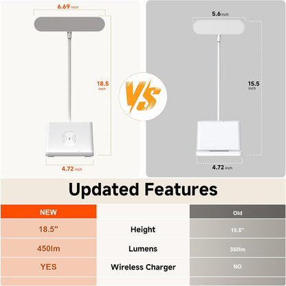 AXX Cute Small Desk Lamp with Fast Wireless Charger for College Dorm Room