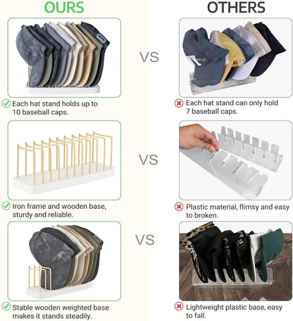 Hat Organizer for Baseball Caps, Hat Holder Storage for Closet, Gold