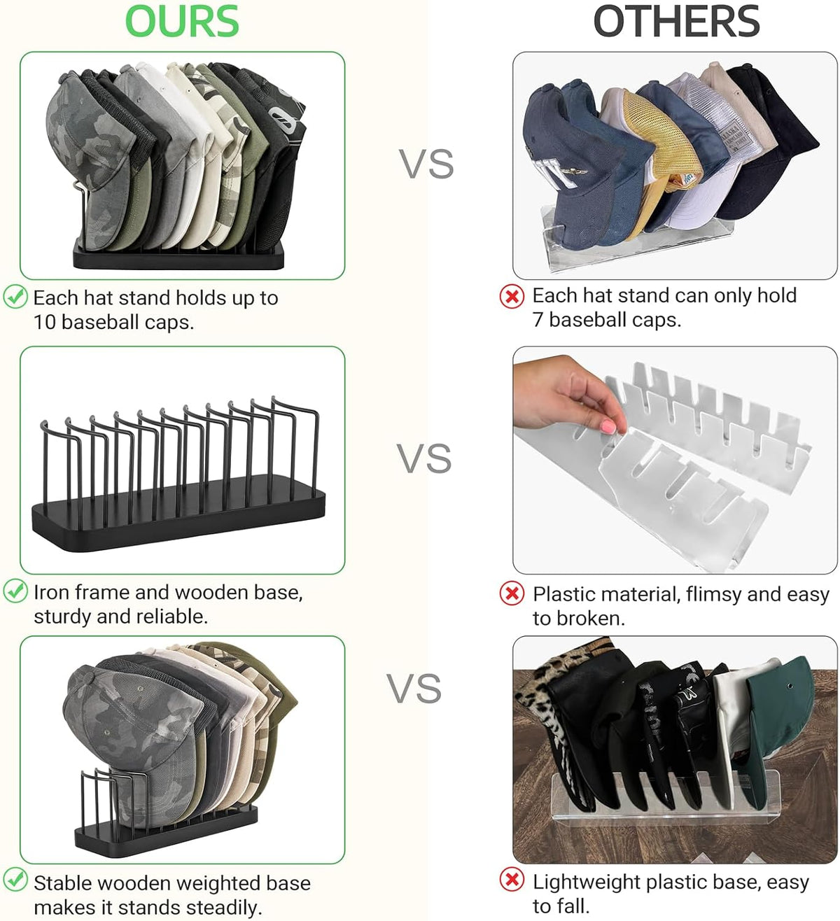 Hat Organizer for Baseball Caps, Hat Holder Storage for Closet, Gold