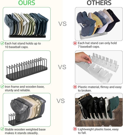 Hat Organizer for Baseball Caps, Hat Holder Storage for Closet, Gold