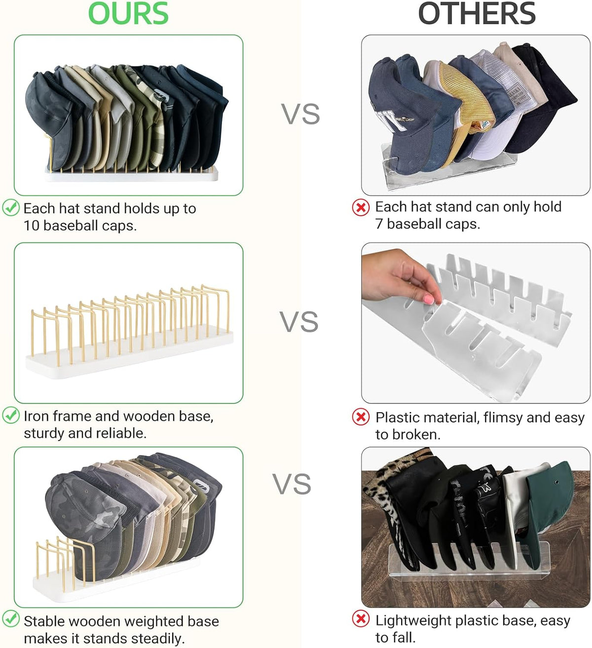 Hat Organizer for Baseball Caps, Hat Holder Storage for Closet, Gold