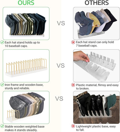 Hat Organizer for Baseball Caps, Hat Holder Storage for Closet, Gold