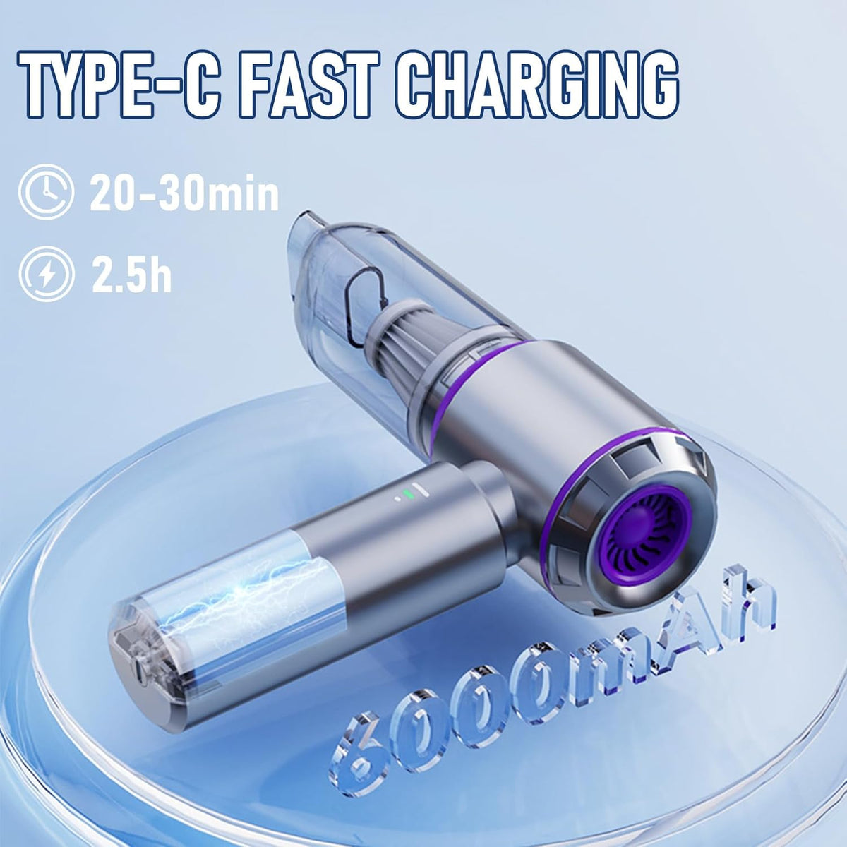 Car Vacuum Cordless Mini Handhled 4-in-1 High Power Cleaner 20000Pa