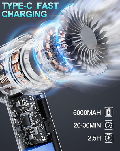 Car Vacuum Cordless Mini Handhled 4-in-1 High Power Cleaner 20000Pa