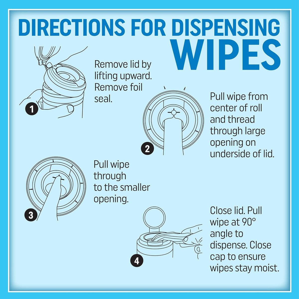MiracleWipes for Electronics Cleaning - Screen Wipes Designed for TV, Phones, Monitors and More - Includes Microfiber Towel