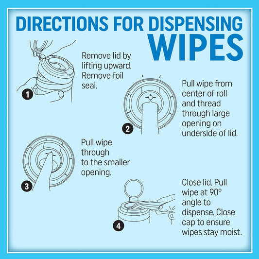 MiracleWipes for Electronics Cleaning - Screen Wipes Designed for TV, Phones, Monitors and More - Includes Microfiber Towel