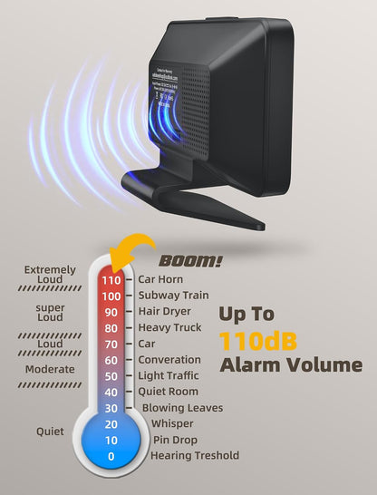 Digital Alarm Clocks for Bedrooms: Easy to Read Across The Room