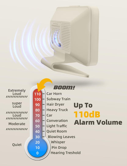 Digital Alarm Clocks for Bedrooms: Easy to Read Across The Room