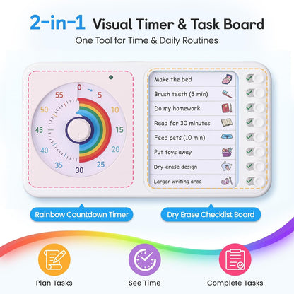 2-in-1 Visual Timer ADHD with Task Board, to-Do List, Checklist