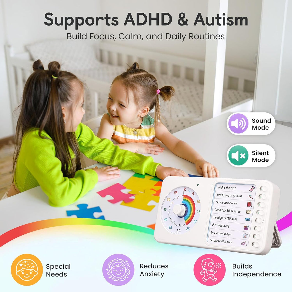 2-in-1 Visual Timer ADHD with Task Board, to-Do List, Checklist