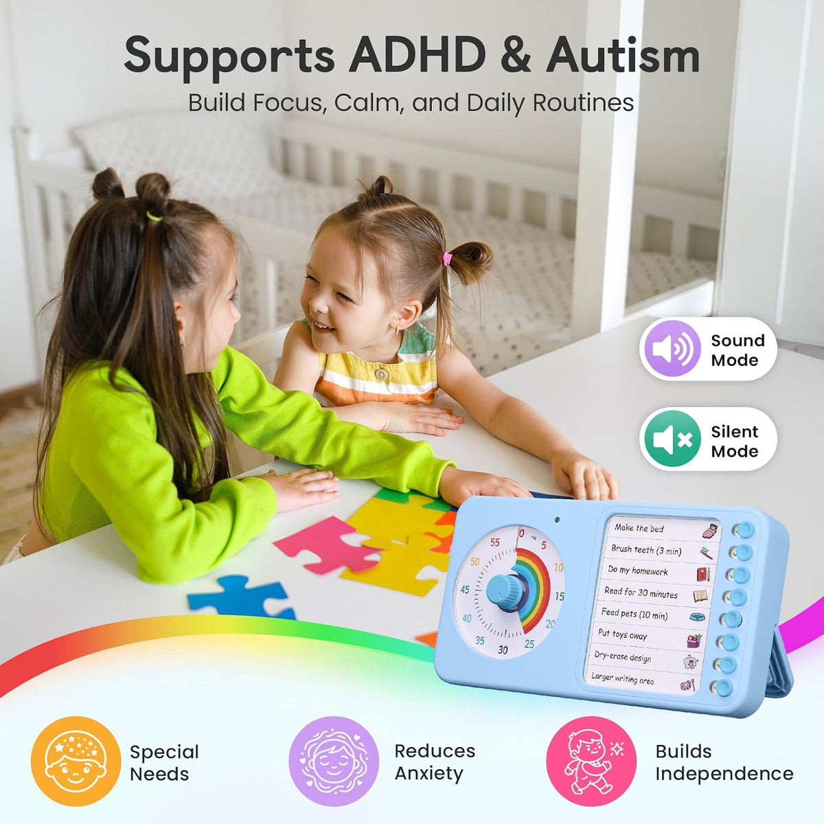 2-in-1 Visual Timer ADHD with Task Board, to-Do List, Checklist