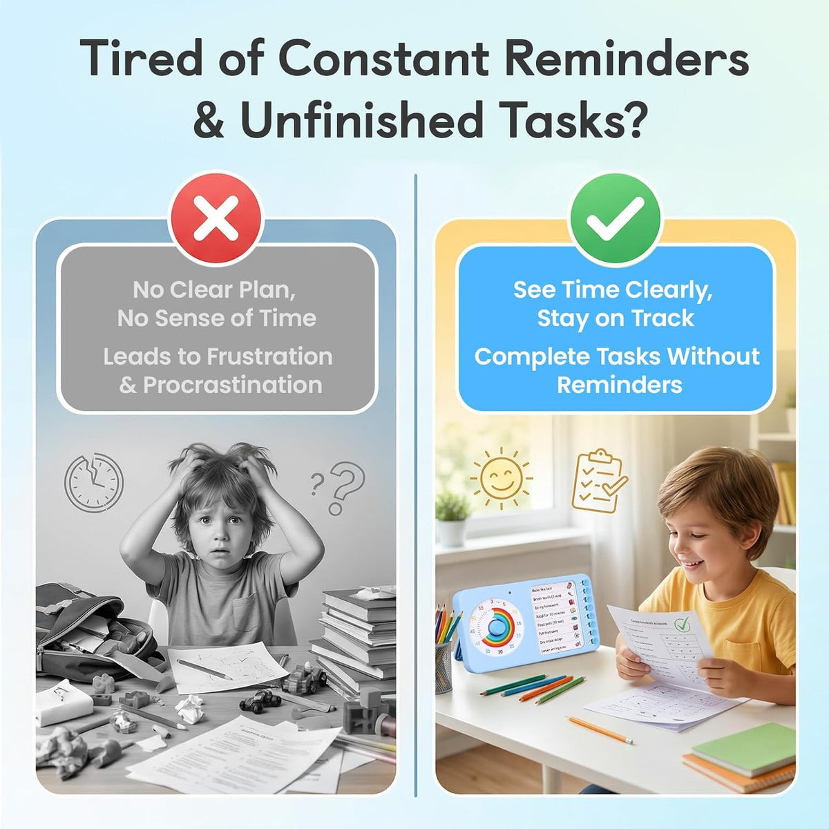 2-in-1 Visual Timer ADHD with Task Board, to-Do List, Checklist