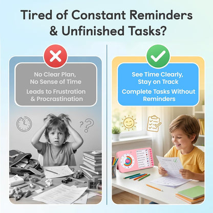 2-in-1 Visual Timer ADHD with Task Board, to-Do List, Checklist