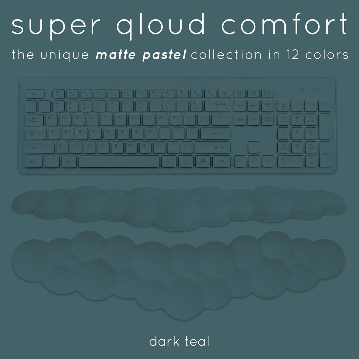 Cloud Keyboard Wrist Rest – Qloud Cloud Wrist Rest for Computer Keyboard and Mouse, Ergonomic Memory Foam Wrist Pad with Non-Slip Base, Includes Cloud Mouse Pad – White