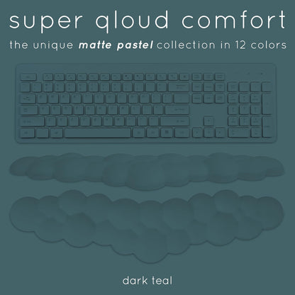 Cloud Keyboard Wrist Rest – Qloud Cloud Wrist Rest for Computer Keyboard and Mouse, Ergonomic Memory Foam Wrist Pad with Non-Slip Base, Includes Cloud Mouse Pad – White