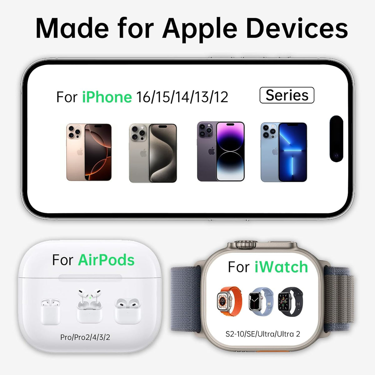2026 Magnetic 3 in 1 Fast Wireless Charger