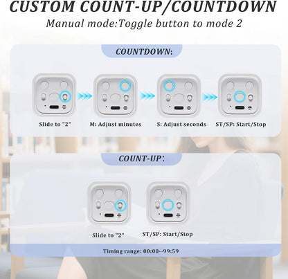 Rotating Pomodoro Timer 5,10,30, 60 Minutes Preset,Desk Productivity Flip Timer, Visual Cube Countdown Stopwatch,Custom Modes/Vibration/High/Low Volume,ADHD Timers, for Study, Work, School, Kitchen