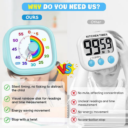 Visual Timer for Kids, 60-Minute Countdown Silent Operation Timer
