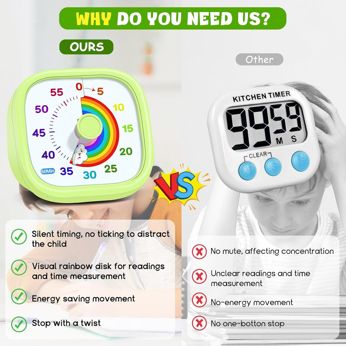 Visual Timer for Kids, 60-Minute Countdown Silent Operation Timer