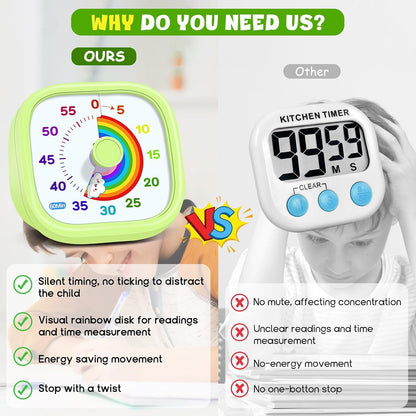 Visual Timer for Kids, 60-Minute Countdown Silent Operation Timer